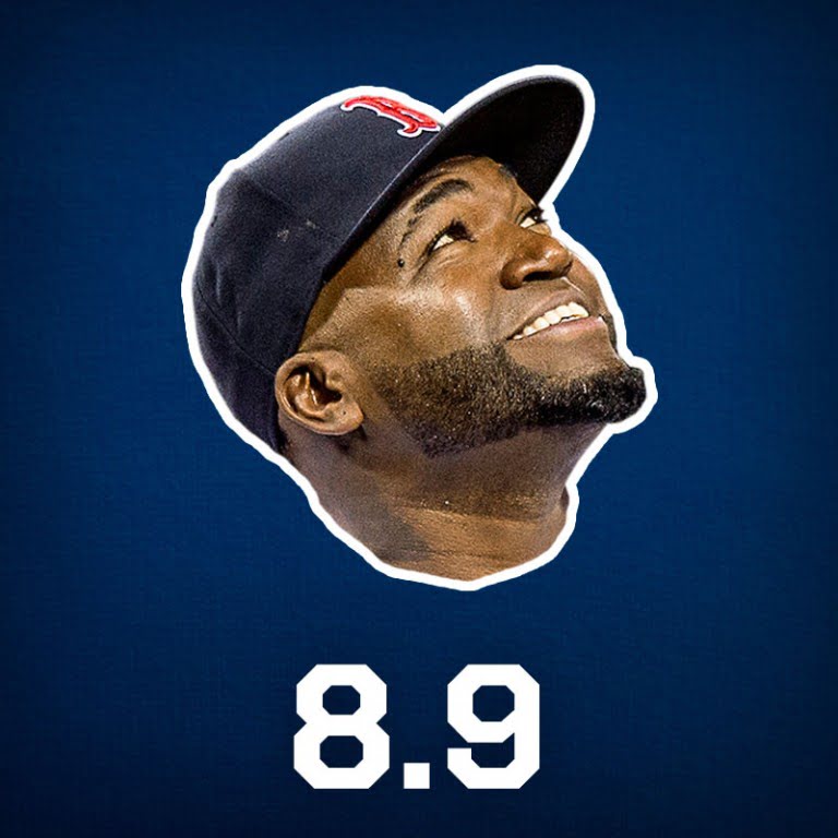 August 9, 2016 Boston Red Sox – Ortiz Talking Bobblehead