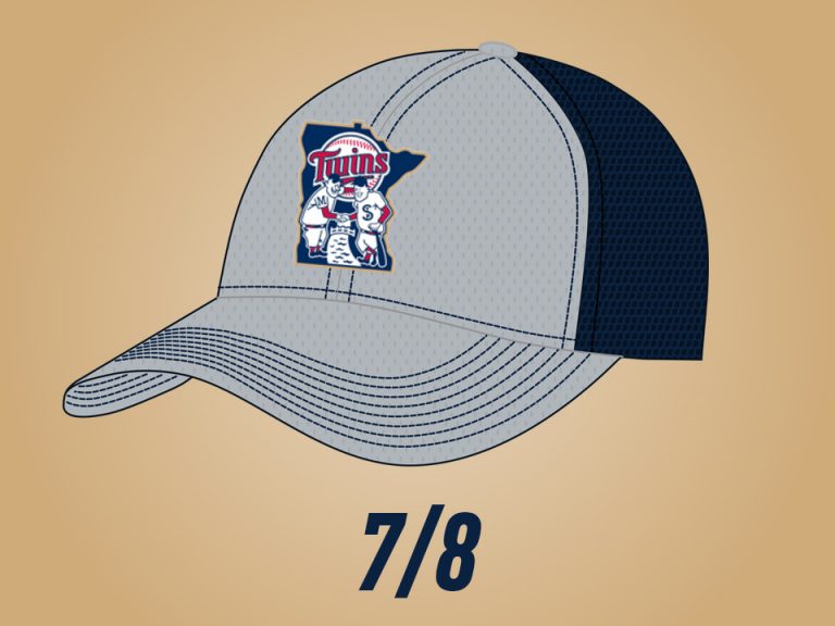 July 8, 2017 Minnesota Twins – Cap