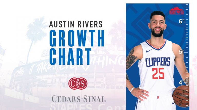 December 9, 2017 Los Angeles Clippers – Austin Rivers Growth Chart