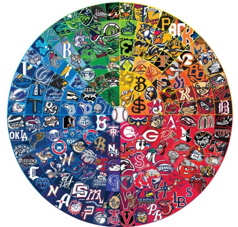 2020 Minor League Baseball (MiLB) Giveaways