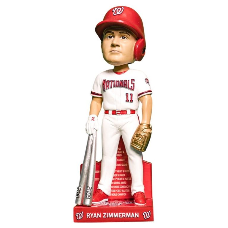 September 3, 2021 Washington Nationals – Ryan Zimmerman Bobblehead