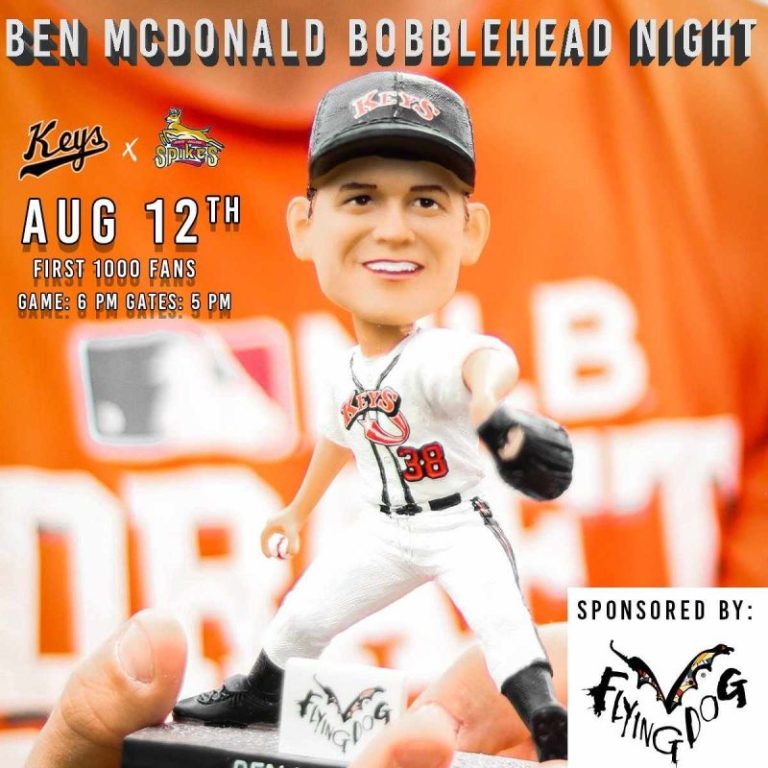 August 12, 2023 Frederick Keys – Ben McDonald Bobblehead
