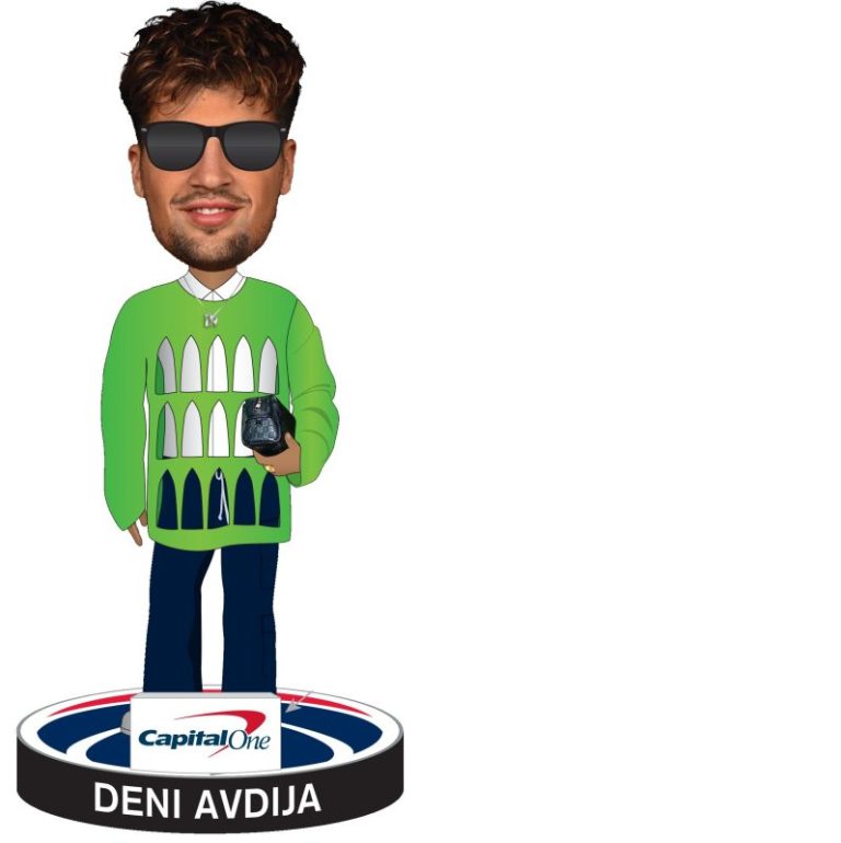 January 31, 2024 Washington Wizards – Deni Avdija Bobblehead