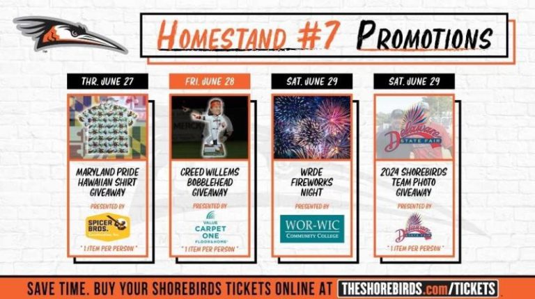June 28, 2024 Delmarva Shorebirds – Creed Willems Bobblehead